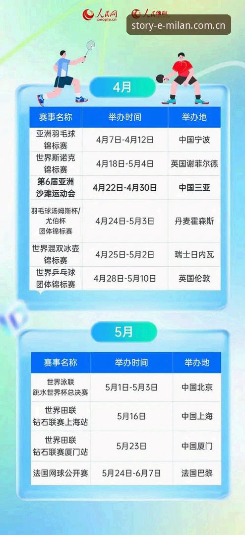 米兰体育平台2026新版改版追踪：品牌叙事、数据功能与移动端体验全解析
