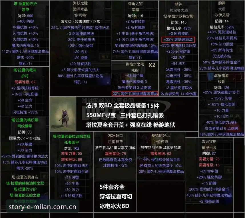 挪威1-0塞内加尔半场攻防数据详解
